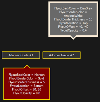 Visual Guide Settings