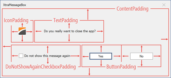 MessageBoxPaddings