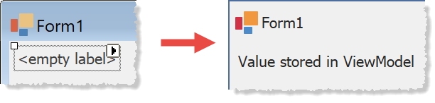 Data and Property Bindings | WinForms Controls | DevExpress Documentation