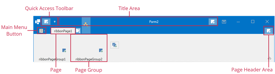 Main Ribbon Elements