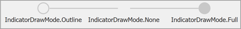 drawmodes