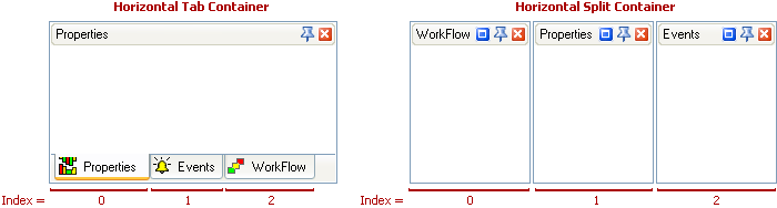 DockPanel_Index_Containers