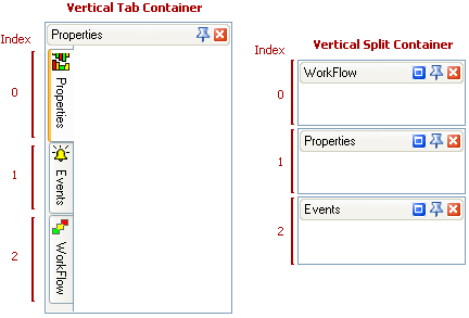 DockPanel_Index_Containers_Vert