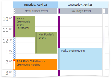 Docs_VisualElements_SchedulerControl_TimelineBars.png