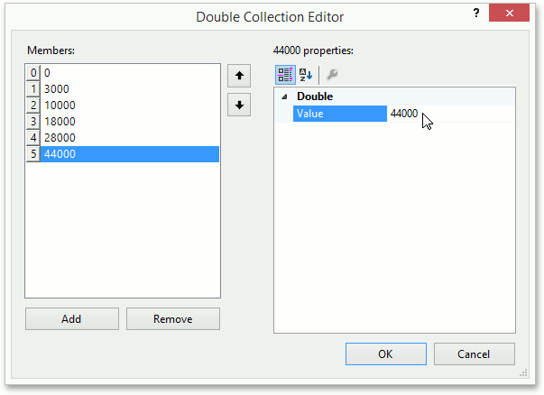 DoubleCollectionEditor