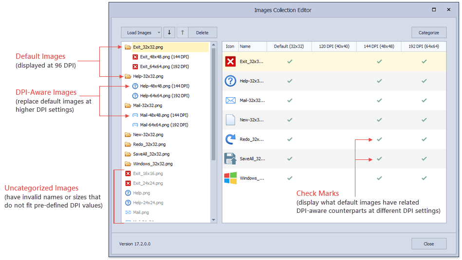 DPI-Aware Collection - Dialog Structure