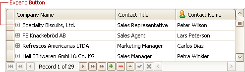 EU_XtraGrid_GridView_MasterRow_ExpandButton