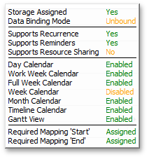 SchedulerControl.ShowFeaturesIndicator Property | WinForms Controls ...