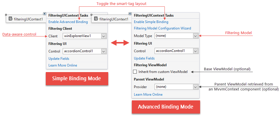 Filtering UI Context - Smarttags