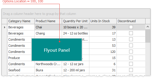 FlyoutPanel - Manual Anchor