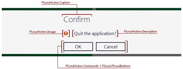 Flyouts - FlyoutAction objects