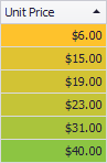 FormatColorScaleYellowGreen