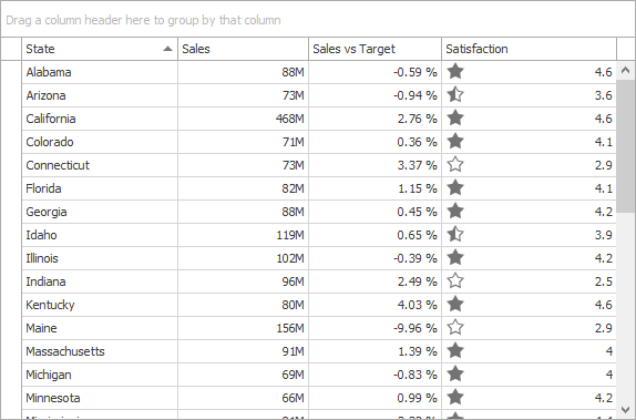 FormatRuleIconSetExampleResult