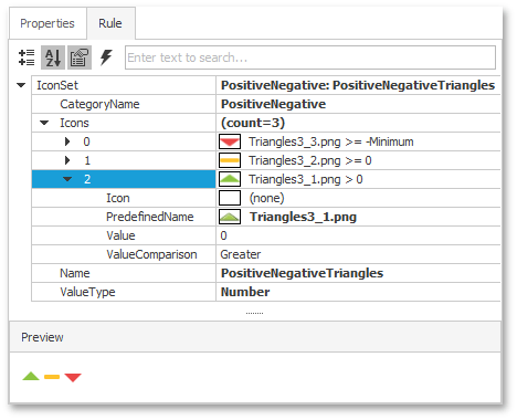 FormatRuleIconSetTreeListStructure