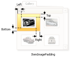 Gallery_ItemImagePadding