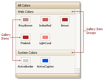 GalleryControl-Structure