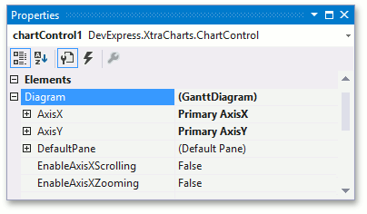 GanttDiagramOptions