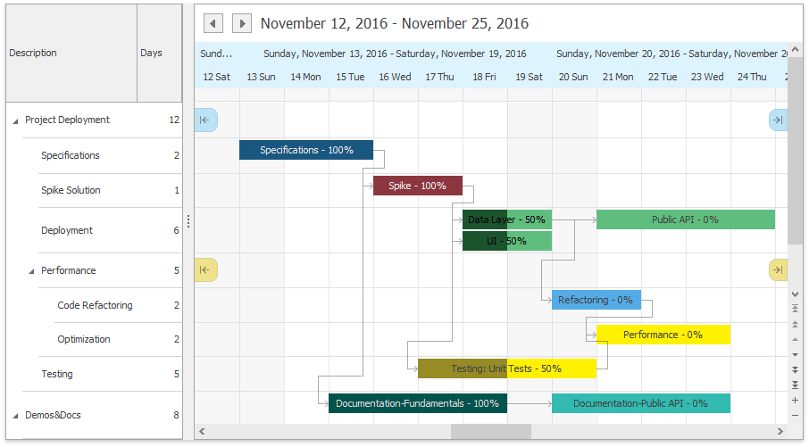 devexpress scheduler