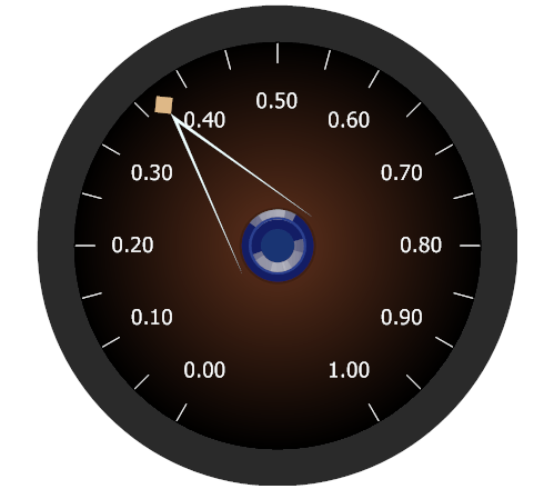 Gauges - Custom Needle Shape