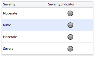 Gauges - EmbeddedGauge - Empty Gauges