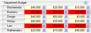 GetCellValue rowHandle recordIndex - method