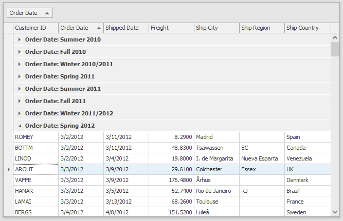 Grid - Custom Grouping