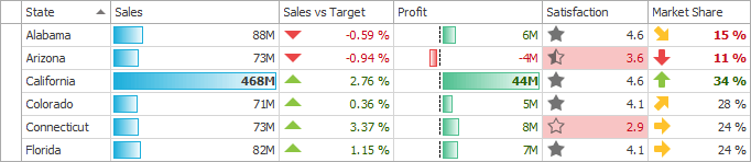 Grid-excel-format-rules