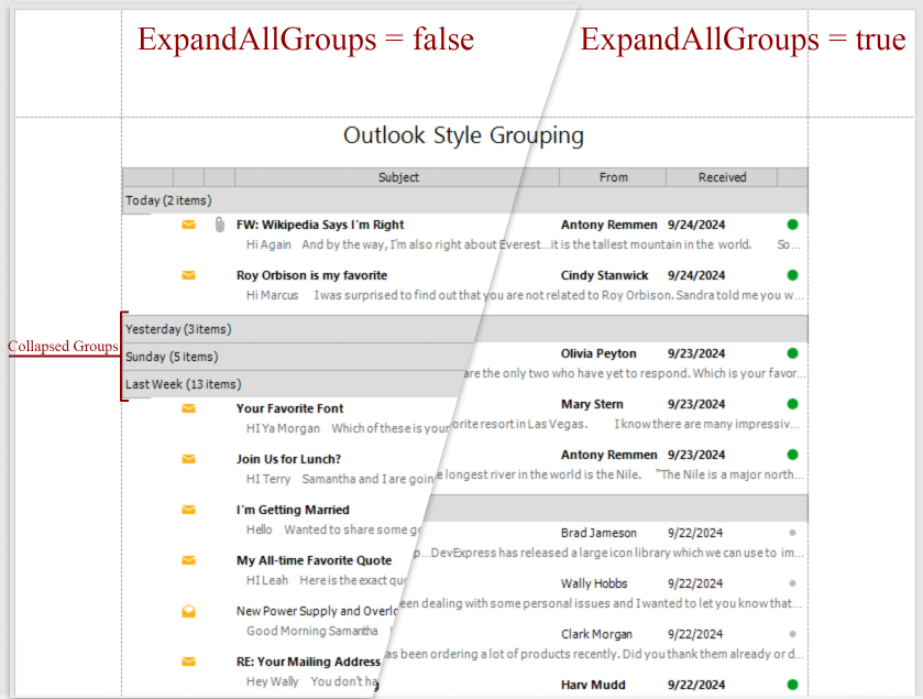 WinForms DatGrid - Expand All Groups