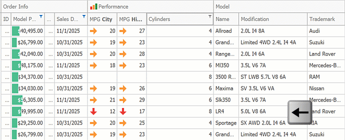 WinForms Grid - Accessible Column and Band Operations through Keyboard Input, DevExpress