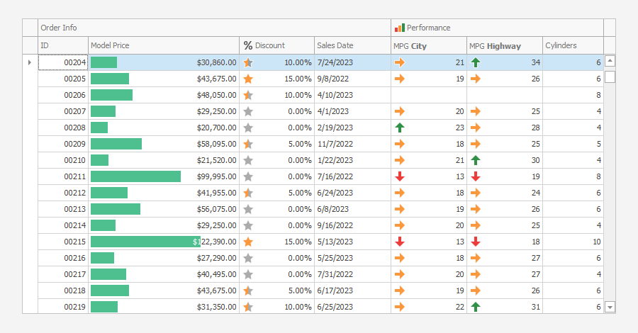 Grid Lines - WinForms Data Grid, DevExpress