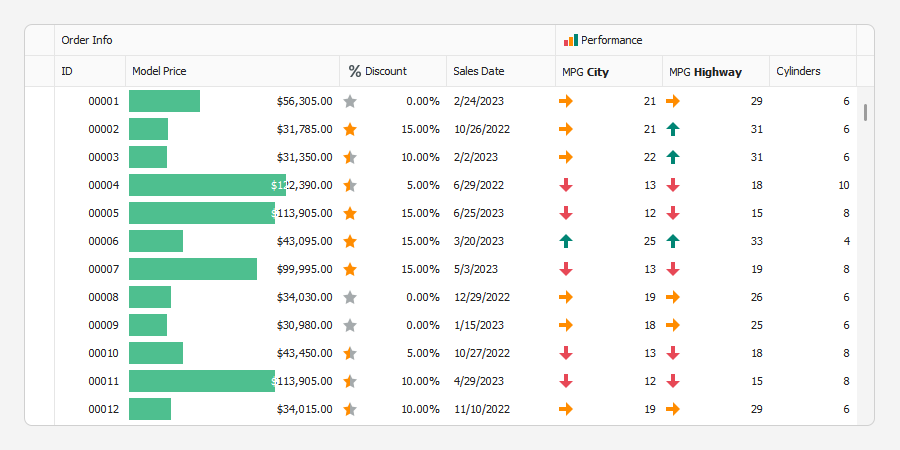 Display Rounded Corners - WinForms Data Grid, DevExpress