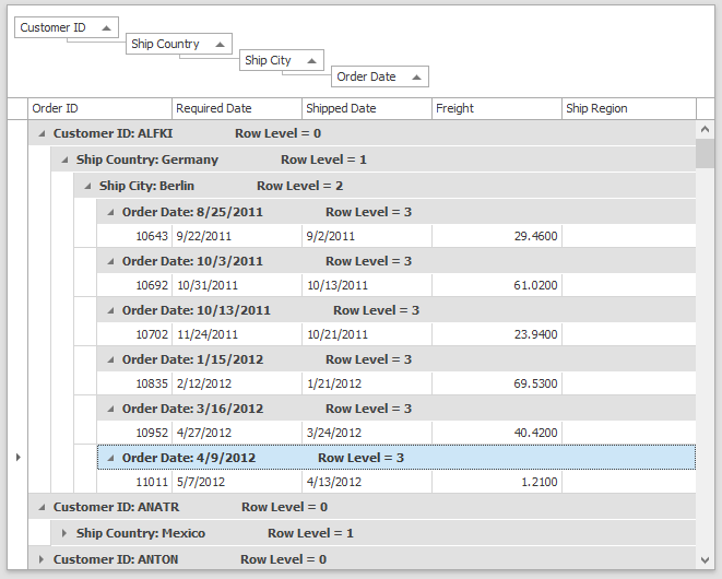 Grid - Row Levels