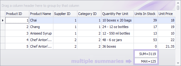 GridColumnSummaries