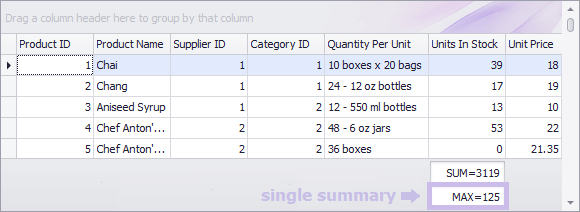 GridColumnSummariesSingle