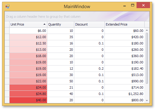 GridFormatRule2ColorScaleExampleResult