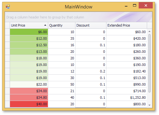 GridFormatRule3ColorScaleExampleResult