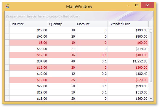 GridFormatRuleExpressionExampleResult