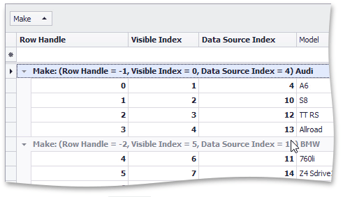 GridRowLayout_IndexesAfterGrouping