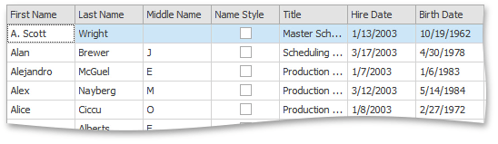 GridRowLayout_InitialGridForSplit