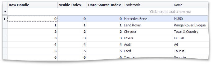 Tutorial Identifying Rows WinForms Controls DevExpress