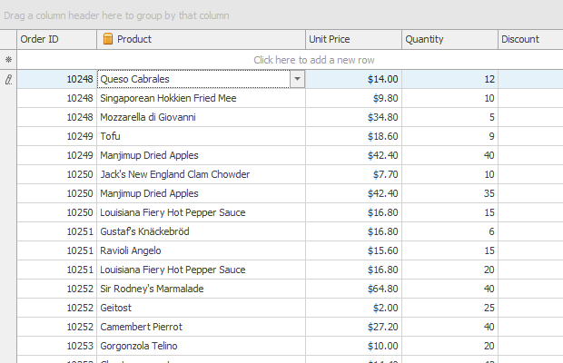 GridView - Standard Table View