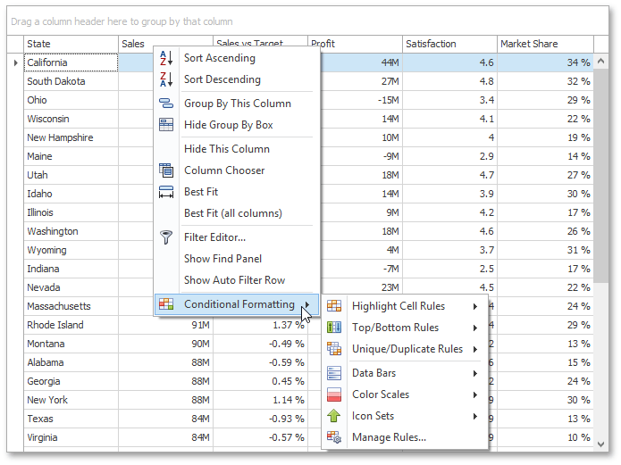 GridView_Appearance_ConditionalFormattingMenu