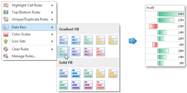 GridView_Appearance_DataBarFormat