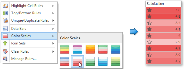 GridView_Appearance_WhiteRedColorScale