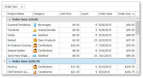 GridView_GroupingData_CustomColumnGroup