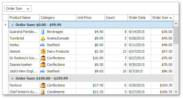 GridView_GroupingData_CustomColumnGroupDisplayText