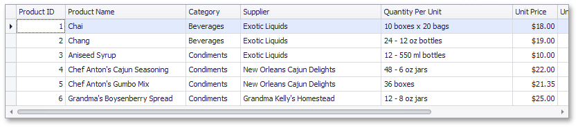 Tutorial Auto Width Mode Winforms Controls Devexpress Documentation