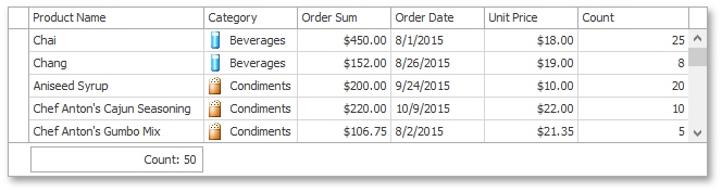 GridView_Summaries_CountSummaryWithCustomText