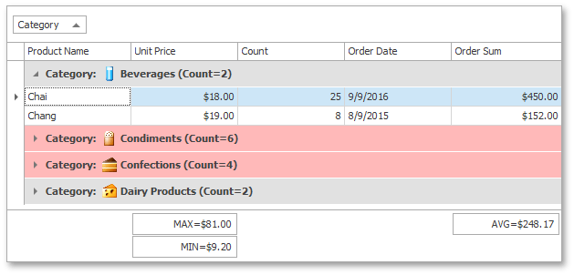 GridView_Summaries_ObtainGroupSummaryValueResult