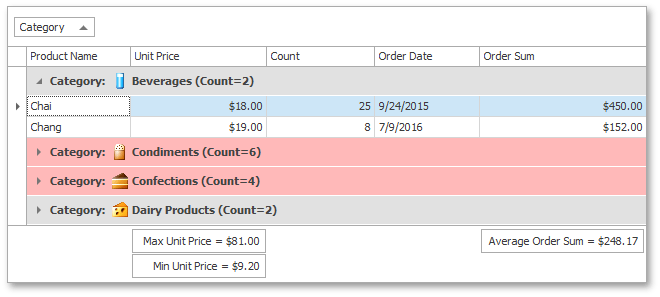 Tutorial Obtain Summary Values WinForms Controls DevExpress